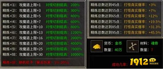 1912yx《破天刀0.1折》魂骨精炼玩法介绍